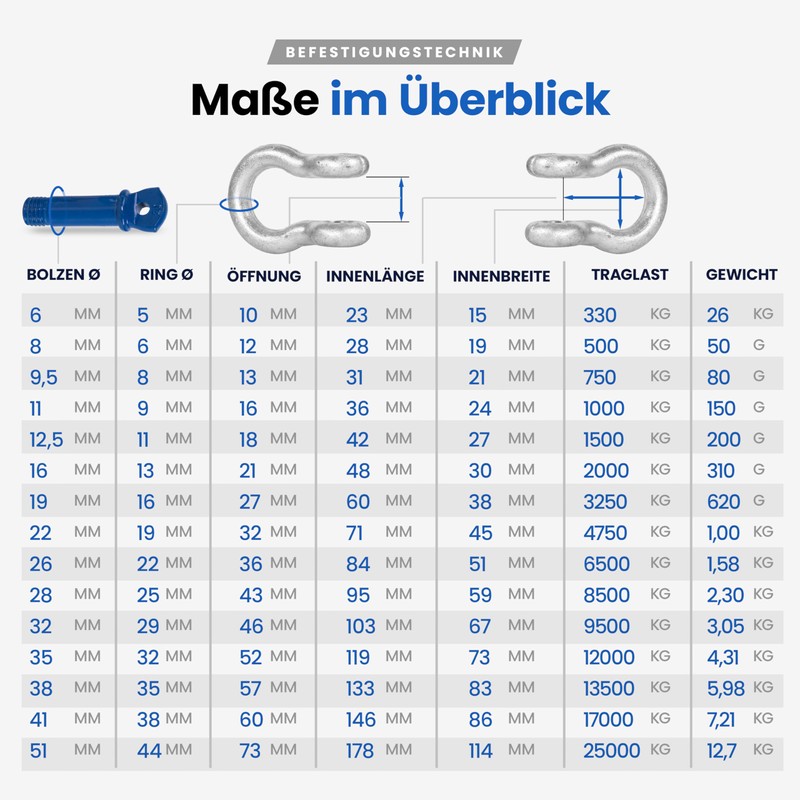 Curved Shackle with Eye Bolts - 1t Load Capacity -