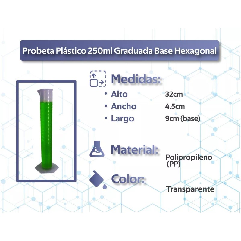 Appcrom Probeta 250ml De Plástico De Polipropileno Para Lab.