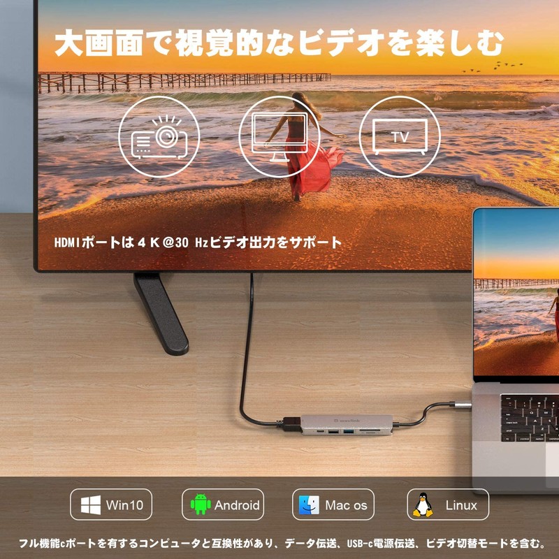 WAVLINK USB HUB / 1x4K @ 30Hz HDMI Port/1xUSB-C/1xUSB3.0/1xUSB2.0 Port/1xSD/TF