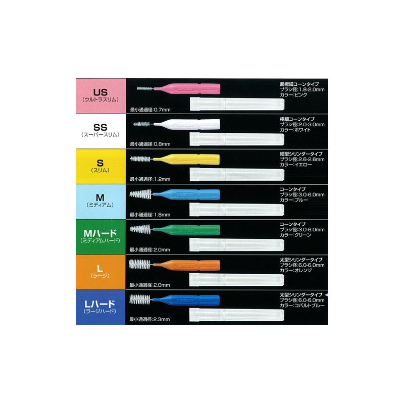 Heraeus Luminent Interdental Brush, 5 Pieces, S, Yellow