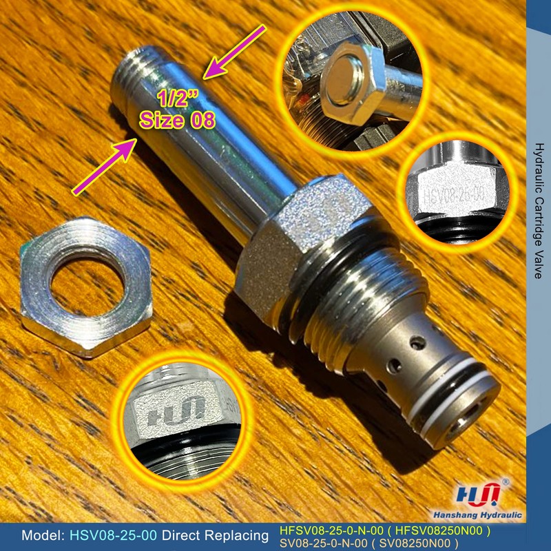 Hanshang Hydraulic HSV08 Cartridge Solenoid Valve, Normally-Closed, Two-Way, Two-Position, Spool-Operated