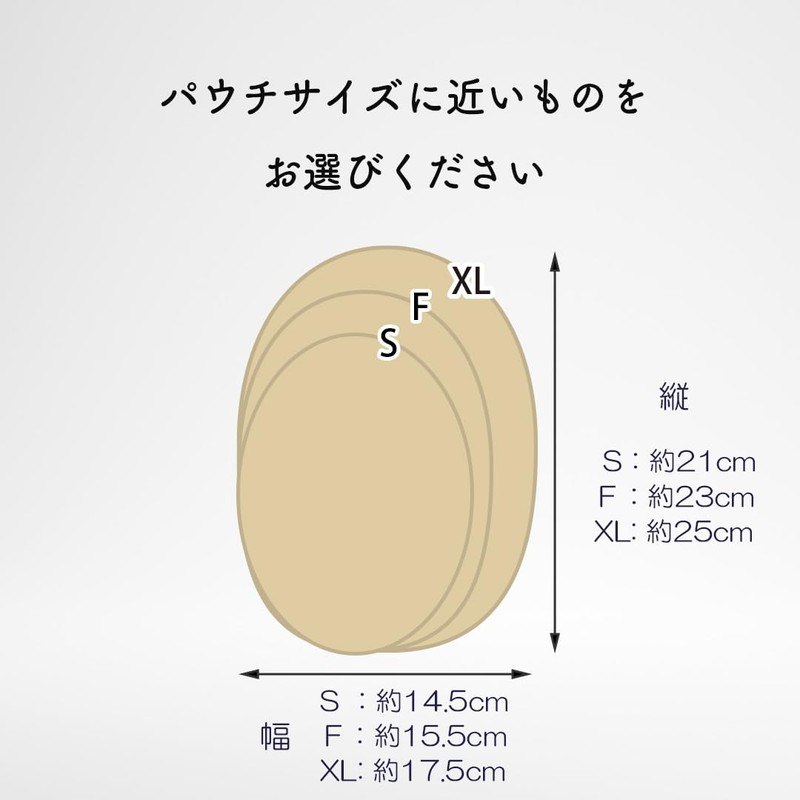 Kaiteky Deodorizing Stoma Pouch Cover with Rubber Stopper, light blue