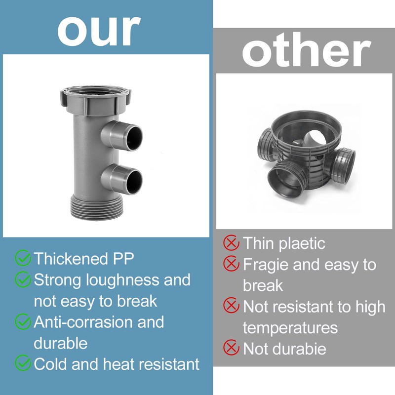 QruiLanTu 2Pcs 1-1/2 Inch Dishwasher Kitchen Drain Pipe Hose Adapter,