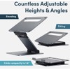 Lifelong Laptop Stand For Desk, Adjustable 11-17in, Ergonomic Riser