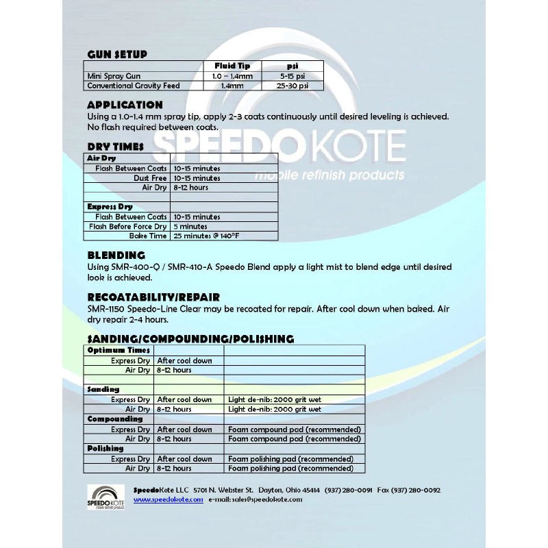 Speedokote Clear Coat 2K Acrylic Urethane, SMR-1150/1103-