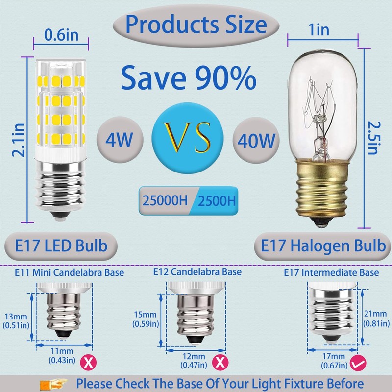 (5Pack) E17 LED Bulb Dimmable,E17 Intermediate Base,T7 4W 40W Incandescent