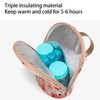 Milk Warmer Bag, Adjustable Temperature, Convenient to Carry, Bottle Warmer