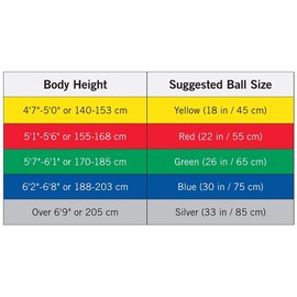 TheraBand Exercise Ball, Stability Ball with 75 cm Diameter for Athletes 6'2" to 6'8" Tall, Standard Fitness Ball for Posture, Balance, Yoga, Pilates, Core, & Rehab, Blue
