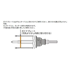 Miyanaga Polyclick Core Guide Plate Φ60 PCSGP60