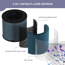Ontheone AP1001 True HEPA Replacement Filter Compatible with AIRTOK AP1001 Air Purifier, Compare to Part # AP1001-RF, 5-Layer Purification System, 2 Pack
