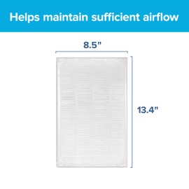 Filtrete F2 Room Air Purifier Filter, True HEPA Premium Allergen, Bacteria, and Virus, 13 in. x 8.2 in., 2-Pack, works with devices: FAP-C02, FAP-C03, FAP-SC02, and FAP-T03