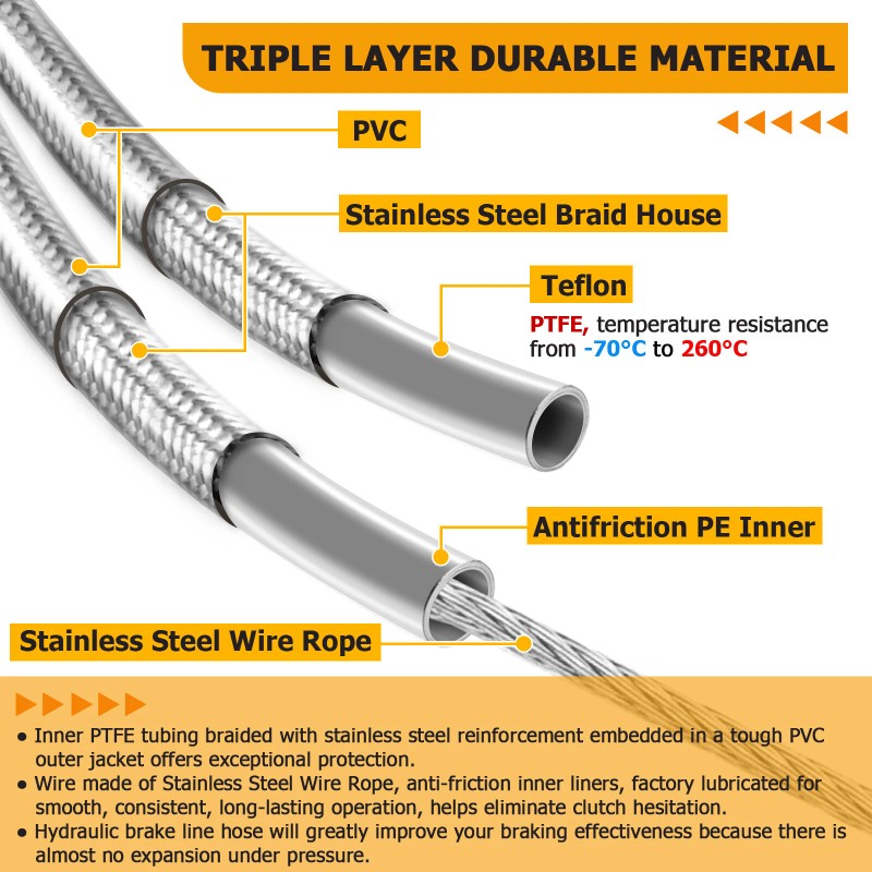 XR 16" 18" Apes Brake Clutch Throttle Cable For Harley