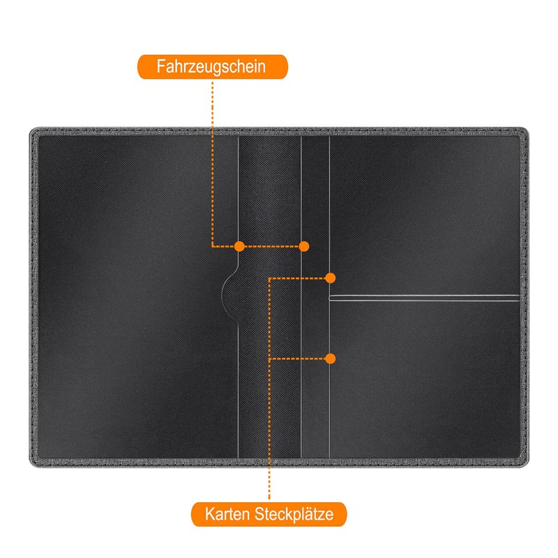 Fintie Vehicle Registration Certificate Case, Ultra-Thin and Lightweight, Credit Card