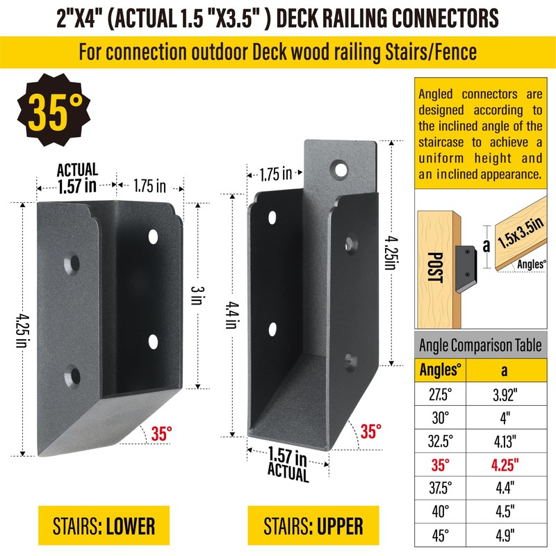 AECXM 201 Stainless Steel 2" x 4" (1 ½" x