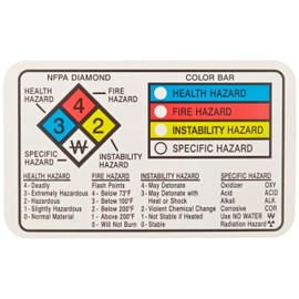 Brady 58515 2-1/8" Height, 3-3/8" Width, Black, Red, Blue, Yellow On White Color Right-To-Know Wallet Cards - English, Legend (NFPA Diamond, Bar, Hazard Ratings...) (Pack Of 25)