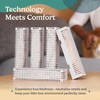 PetCove PurrTek Max Cat Litter Box Filters Replacements | Activated