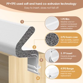 Kerf Weather Stripping Door Seal for Large Gap, Front Exterior Door Seal Strip,(White, 20 Feet)