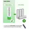 DURNERGY AA and AAA Batteries Combo Pack of 102, 52pcs