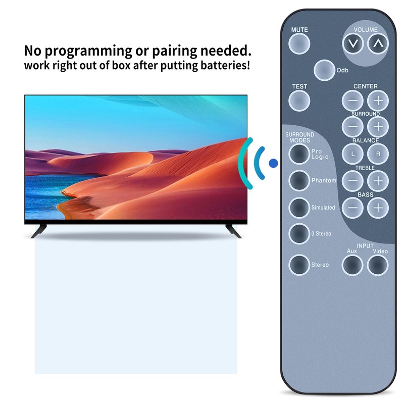 Ersatz Fernbedienung für JBL Simply Cinema Surround Sound System ESC300