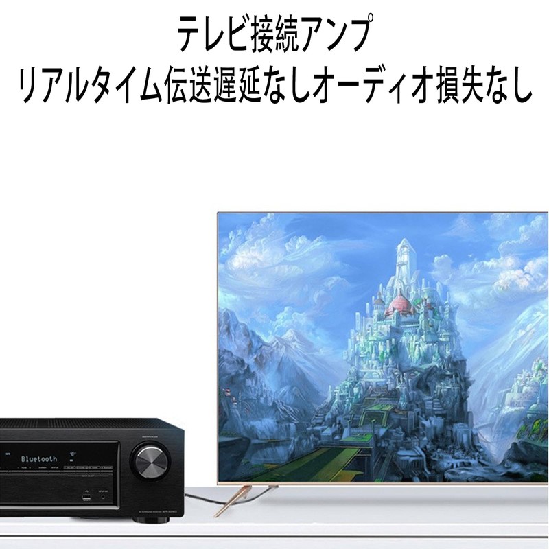 Fiber Optic Wire, SPDIF Digital Audio Line, TOSLINK Acoustic Wire,