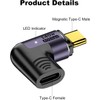 USB C Magnetic Adapter Converter, USB 3.1 40Gbps, 140W PD