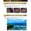 PDA Workshop Futaba Car Transmitter, T10PX, Scratch Self-Repairing, Protective Film,