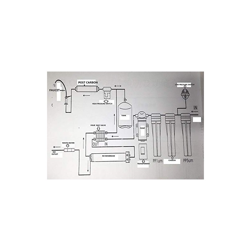 Realgoal 4 Way Automatic Shut-Off Valve with 1/4" Connect Fittings