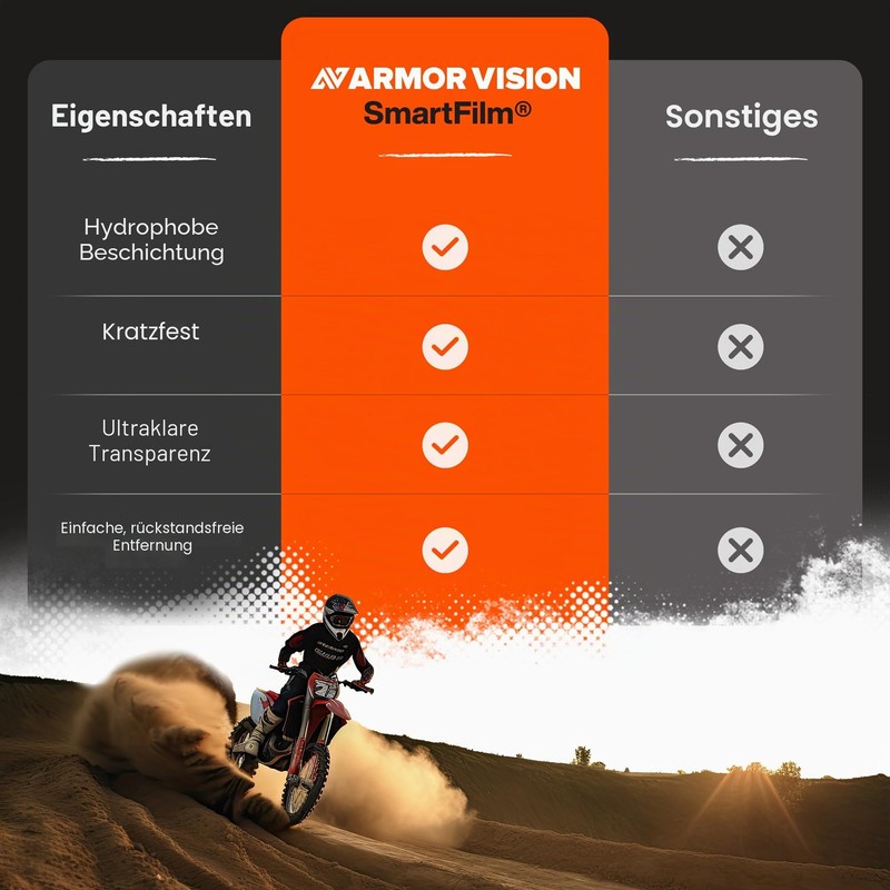 Armor Vision Smartfilm tear-off film, 50 mm, pack of 3