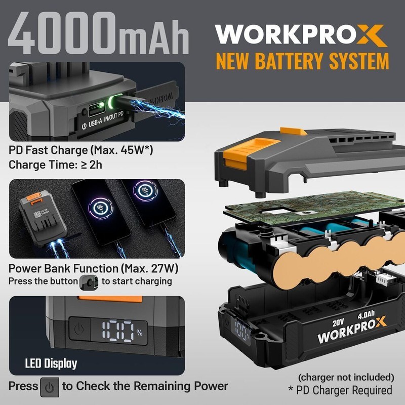 WORKPROX 12inch 20V String Trimmer 4.0Ah Li-Ion Battery Powered 2