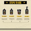 Linha Morte Subita Lola - Reparacao Total 250 Ml -
