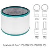 Replacement Filter, for Dyson Pure Hot + Cool Link HP02