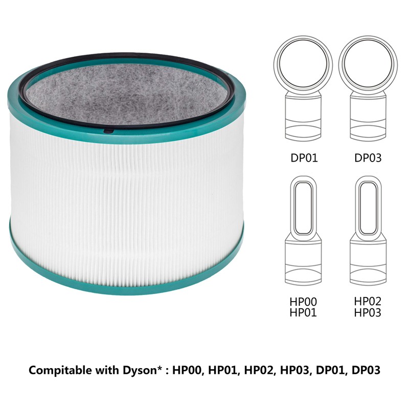 Replacement Filter, for Dyson Pure Hot + Cool Link HP02