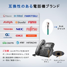Callez Headset Landline Telephone with Noise Cancelling Microphone RJ9 Headphones Monaural Telephone Headset Wired Mic Mute and Volume Control for Hitachi, Toshiba, Fujitsu, Electric Electric, NEC