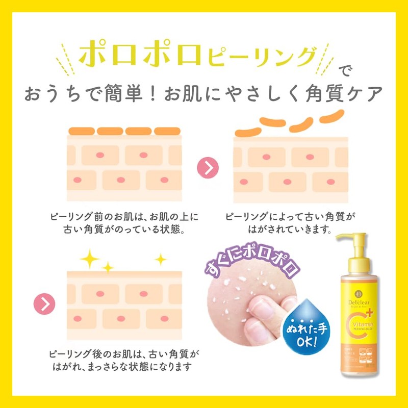 Det Clear Bright & Peel Peeling Jelly < Vitamin Fruit