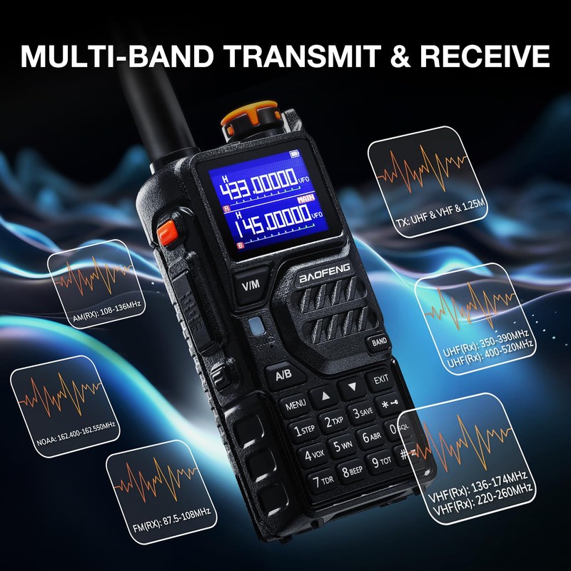 BAOFENG K5PLUS Tri-Band Ham Radio Long Range, UHF VHF 1.25M