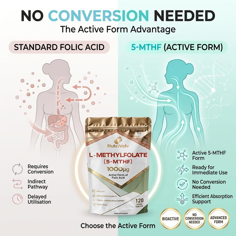 Folate (L-Methylfolate) 1000mcg | 120 Vegan Tablets | 5-MTHF (Vitamin