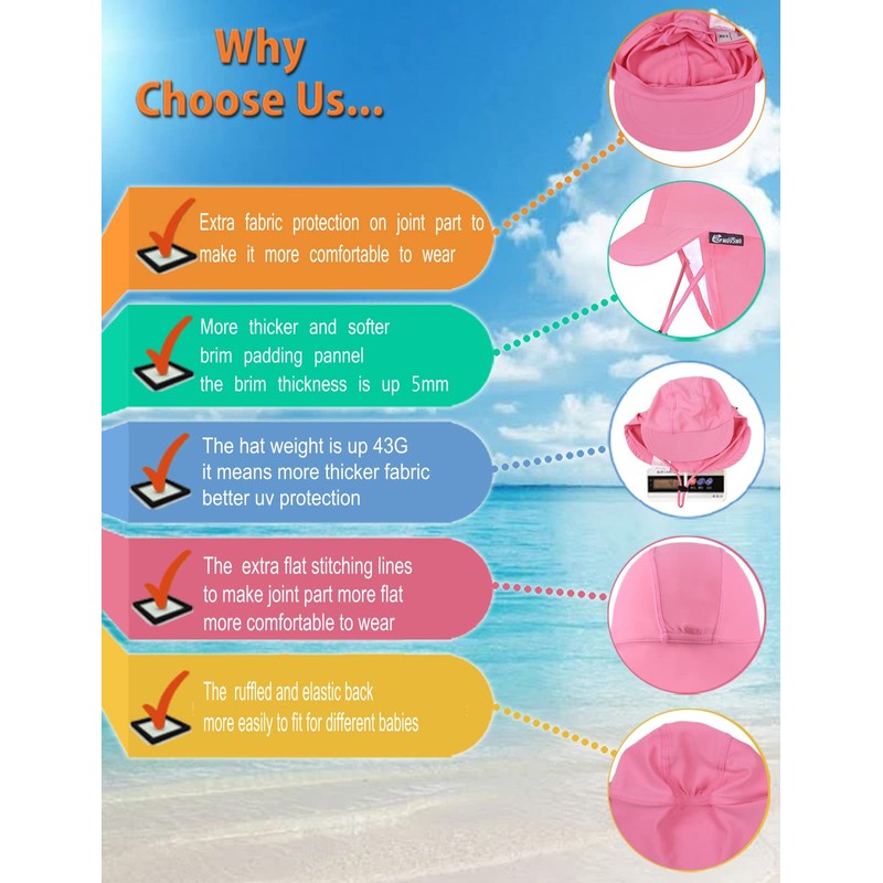 weVSwe Baby Sun Hat UV SPF50+ Sun Protection Neck Flap