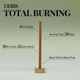 Luxury Incense Sticks - Warm & Woody Aroma with Sandalwood, Clove & Licorice | Long-Lasting & Calming, 50-Min Burn | Eco-Friendly Glass Packaging | Eaglewood Square Incense Sticks