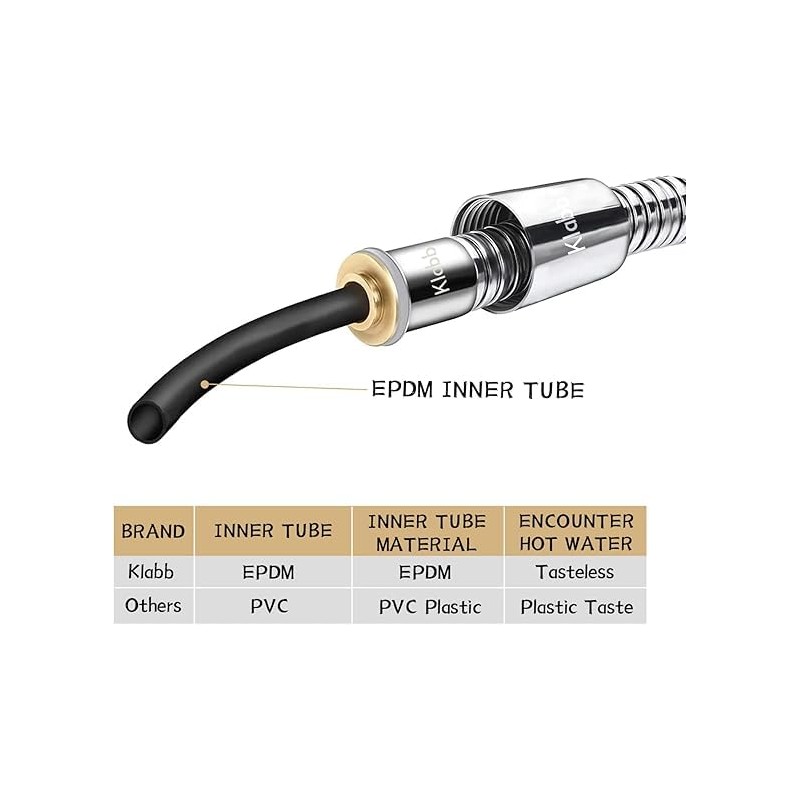 Shower Hose Extra Long Shower Hose Extension Stainless Steel Shower