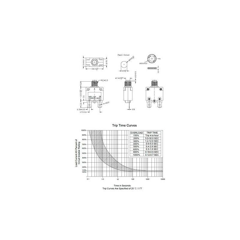 WITTKOWARE Thermal Overload Circuit Breaker Bimetal Circuit Breaker 250VAC/32VDC Rated