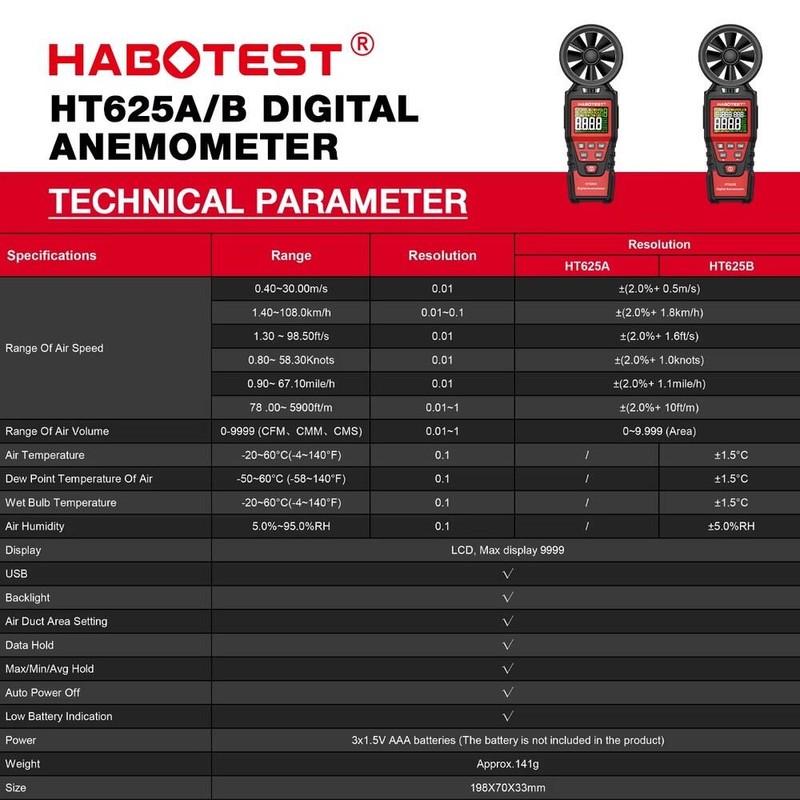 HABOTEST 휴대용 풍속계 HT625 디지털 LC 계량기 [HT625B] HABOTEST Portable