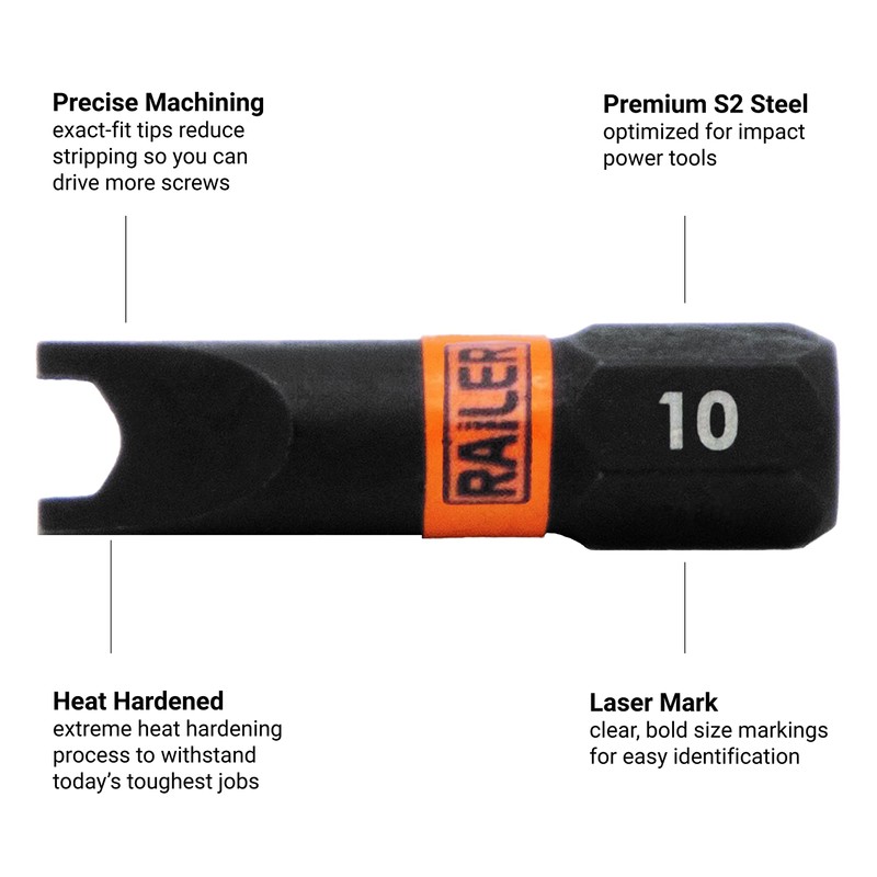Spanner Screwdriver Bit Set - Railer 5PC S2 Steel 1"
