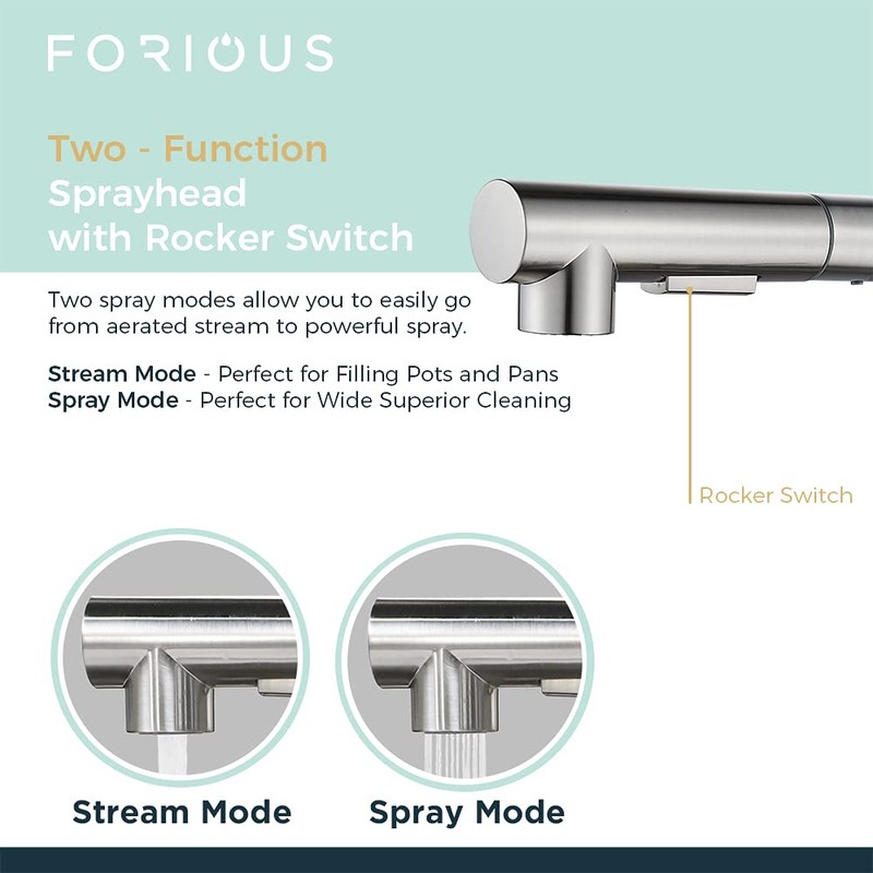FORIOUS Kitchen Faucets with Pull Down Sprayer, Single Handle Kitchen