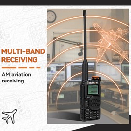 Retevis RA79 (Upgrade for UV 5R 3rd) Ham Radio, Dual Band Two Way Radio, Support Chirp, NOAA, Portable Handheld AM/FM Radio, Emergency Walkie Talkies with USB-C Charging for Hunting