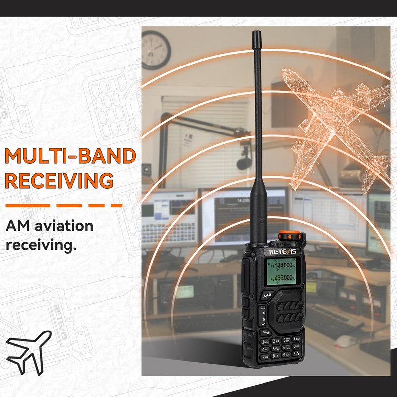 Retevis RA79 (Upgrade for UV 5R 3rd) Ham Radio, Dual