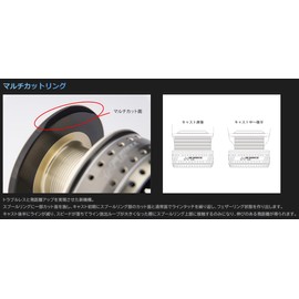 Studio Ocean Mark NO LIMITS SW CUSTOM SPOOL 20SW6000S BG Black Gold