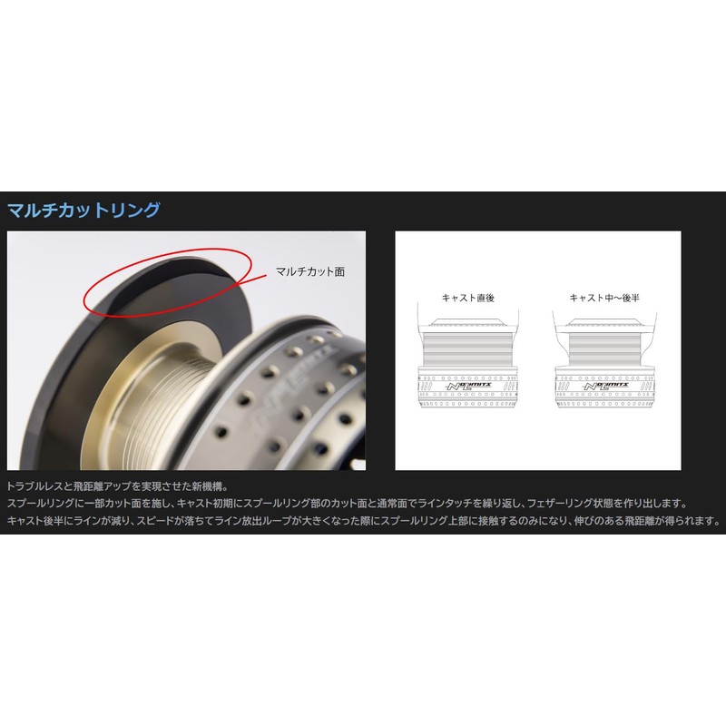 Studio Ocean Mark NO LIMITS SW CUSTOM SPOOL 20SW6000S BG