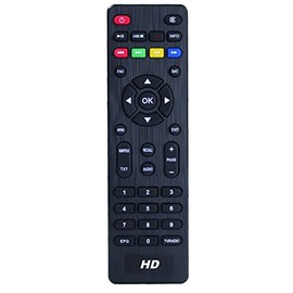 Opticum AX 300PLUS/300 Mini Remote Control