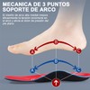 Plantillas Ortopédicas para Zapatos con Apoyo de Arco, Plantillas para