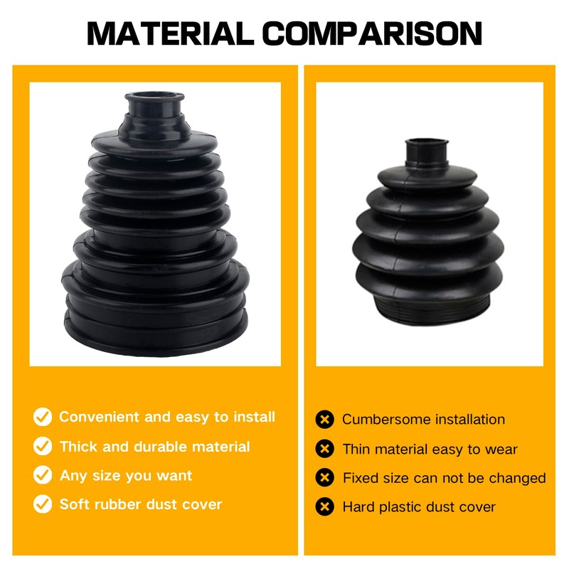 CV Boot Repair Kit,2Pcs CV Axle Boots with 4 Stainless